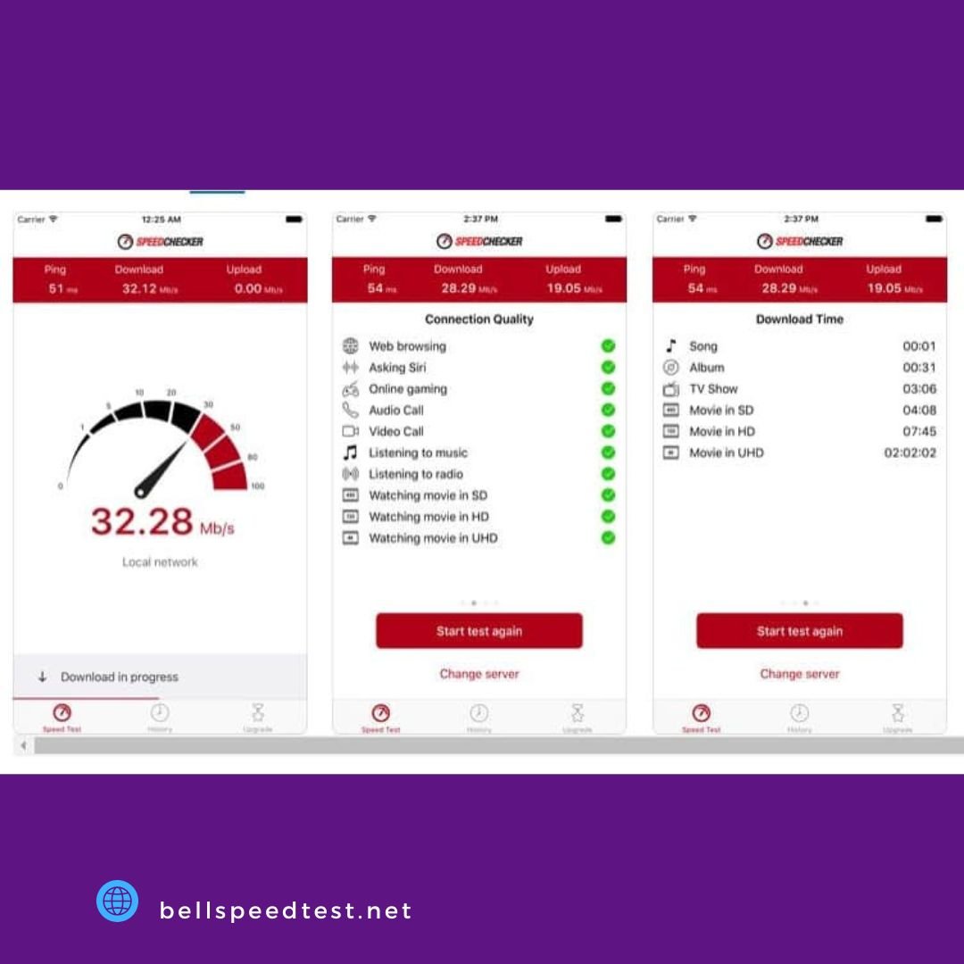 Rogers Speed Test How to Check Your Speed